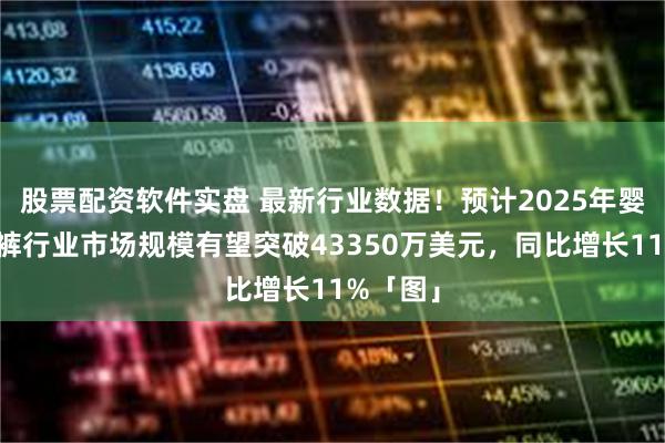股票配资软件实盘 最新行业数据！预计2025年婴儿拉拉裤行业市场规模有望突破43350万美元，同比增长11%「图」