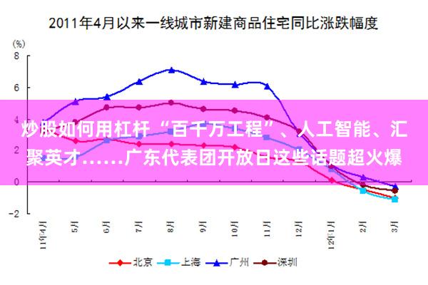 炒股如何用杠杆 “百千万工程”、人工智能、汇聚英才……广东代表团开放日这些话题超火爆