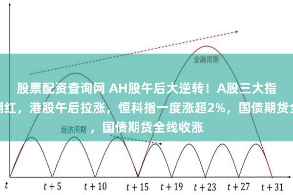 股票配资查询网 AH股午后大逆转！A股三大指数尾盘翻红，港股午后拉涨，恒科指一度涨超2%，国债期货全线收涨