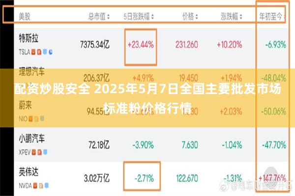 配资炒股安全 2025年5月7日全国主要批发市场标准粉价格行情