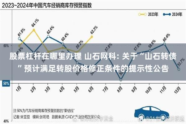 股票杠杆在哪里办理 山石网科: 关于“山石转债”预计满足转股价格修正条件的提示性公告
