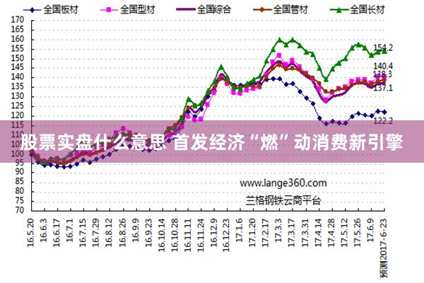 股票实盘什么意思 首发经济“燃”动消费新引擎