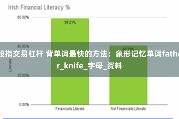 股指交易杠杆 背单词最快的方法：象形记忆单词father_knife_字母_资料