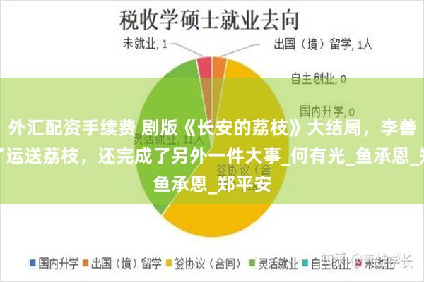 外汇配资手续费 剧版《长安的荔枝》大结局，李善德除了运送荔枝，还完成了另外一件大事_何有光_鱼承恩_郑平安